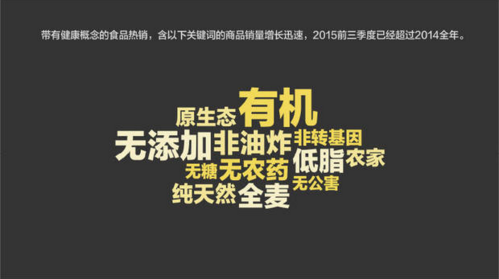 报告：淘宝大数据发布中国人消费五大趋势